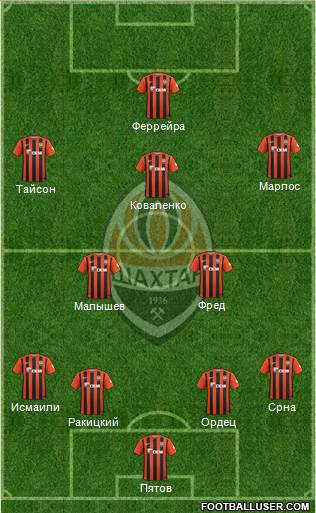 Shakhtar Donetsk Formation 2016