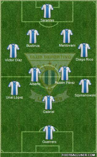 C.D. Leganés S.A.D. Formation 2016