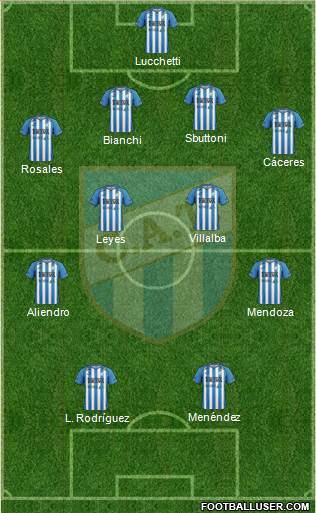 Atlético Tucumán Formation 2016