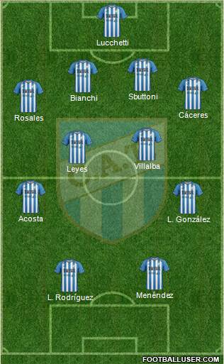 Atlético Tucumán Formation 2016