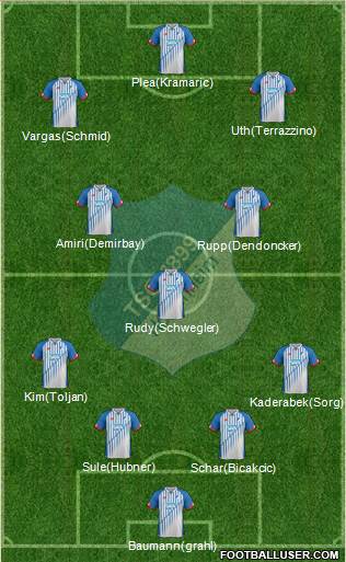 TSG 1899 Hoffenheim Formation 2016