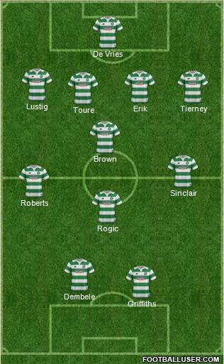 Celtic Formation 2016