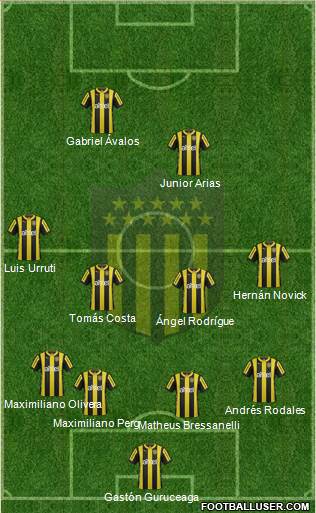 Club Atlético Peñarol Formation 2016