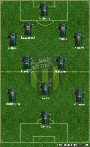 San Martín de San Juan Formation 2016