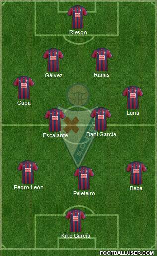 S.D. Eibar S.A.D. Formation 2016