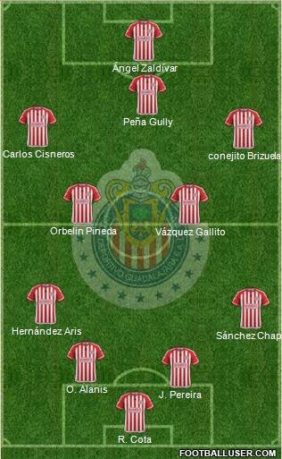 Club Guadalajara Formation 2016