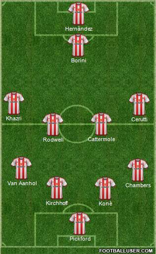 Sunderland Formation 2016