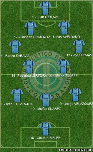 Belgrano de Córdoba Formation 2016