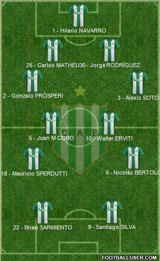 Banfield Formation 2016