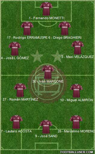 Lanús Formation 2016