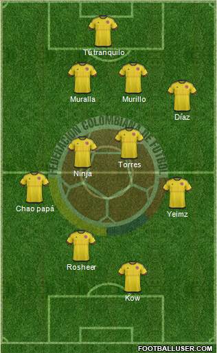 Colombia Formation 2016