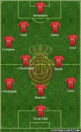 R.C.D. Mallorca S.A.D. Formation 2016