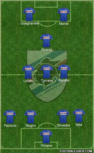 Sampdoria Formation 2016