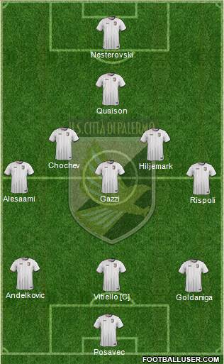 Città di Palermo Formation 2016