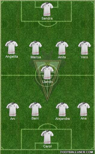 Albacete B., S.A.D. Formation 2016