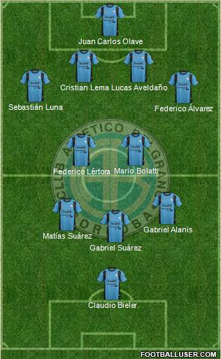 Belgrano de Córdoba Formation 2016