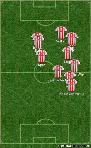 Sunderland Formation 2016