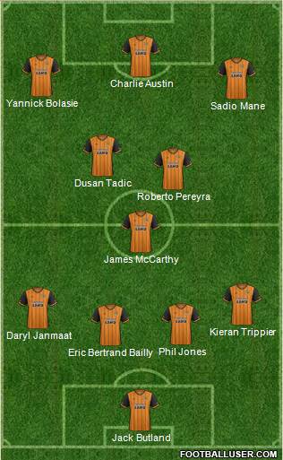 Hull City Formation 2016