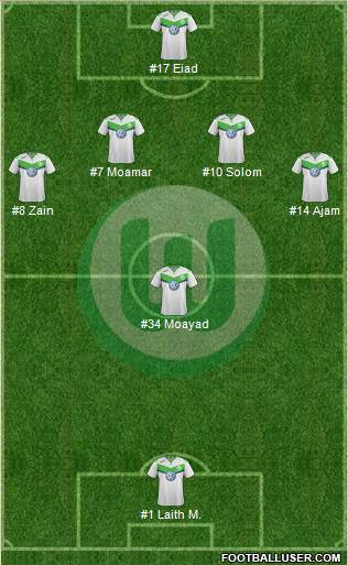 VfL Wolfsburg Formation 2016