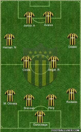 Club Atlético Peñarol Formation 2016