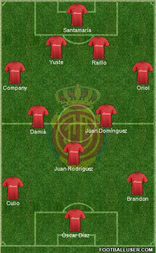 R.C.D. Mallorca S.A.D. Formation 2016