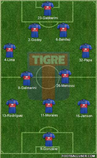 Tigre Formation 2016