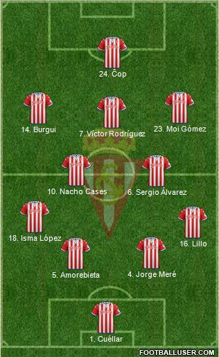 Real Sporting S.A.D. Formation 2016