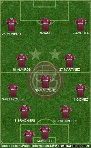 Lanús Formation 2016