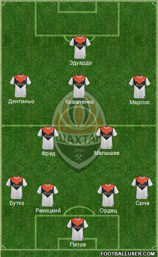 Shakhtar Donetsk Formation 2016