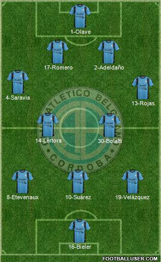 Belgrano de Córdoba Formation 2016