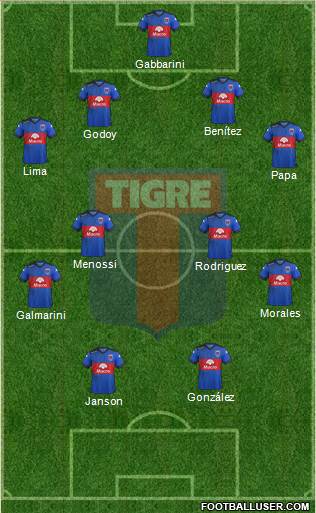 Tigre Formation 2016