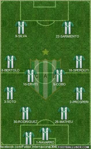 Banfield Formation 2016