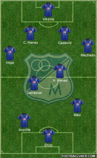 CD Los Millonarios Formation 2016