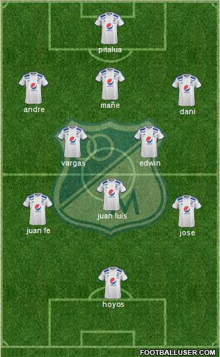 CD Los Millonarios Formation 2016