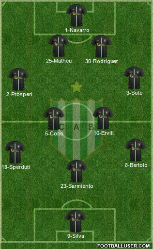 Banfield Formation 2016