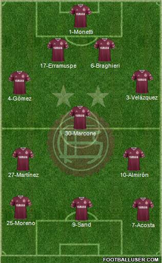 Lanús Formation 2016