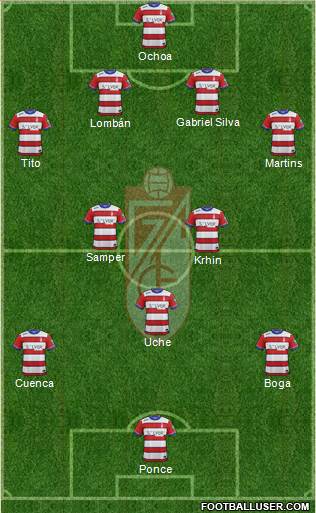 Granada C.F. Formation 2016