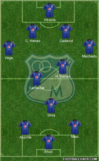 CD Los Millonarios Formation 2016