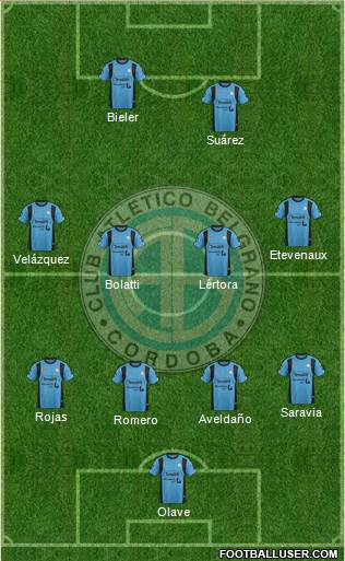 Belgrano de Córdoba Formation 2016