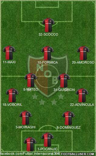 Newell's Old Boys Formation 2016