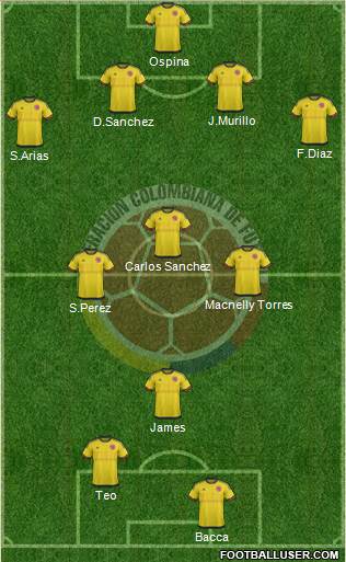 Colombia Formation 2016