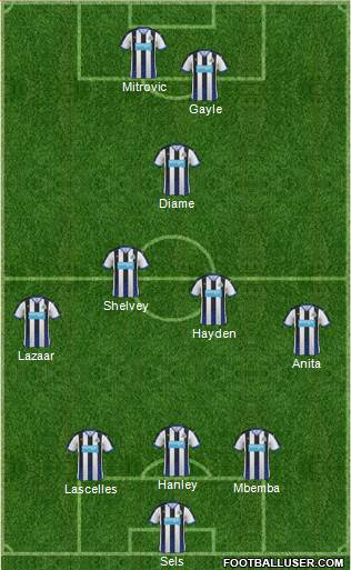 Newcastle United Formation 2016