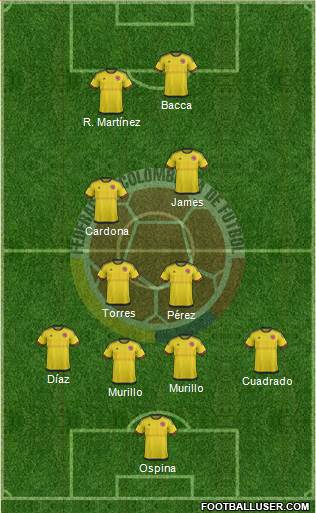 Colombia Formation 2016