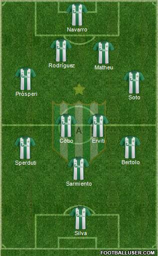 Banfield Formation 2016