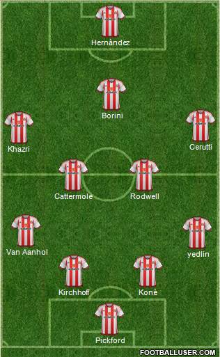 Sunderland Formation 2016