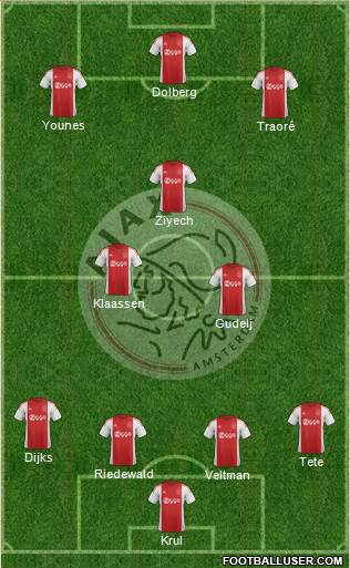 AFC Ajax Formation 2016