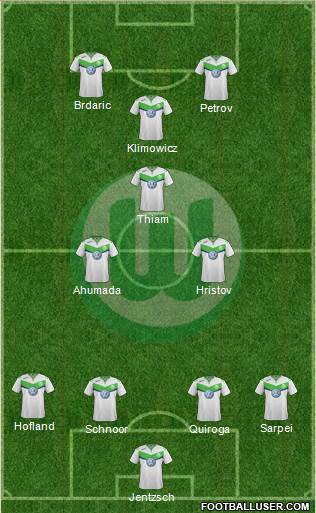 VfL Wolfsburg Formation 2016