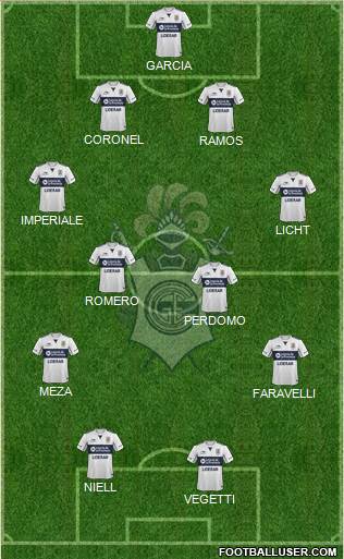 Gimnasia y Esgrima de La Plata Formation 2016