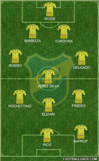 Defensa y Justicia Formation 2016