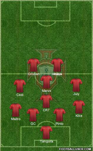 Portugal Formation 2016